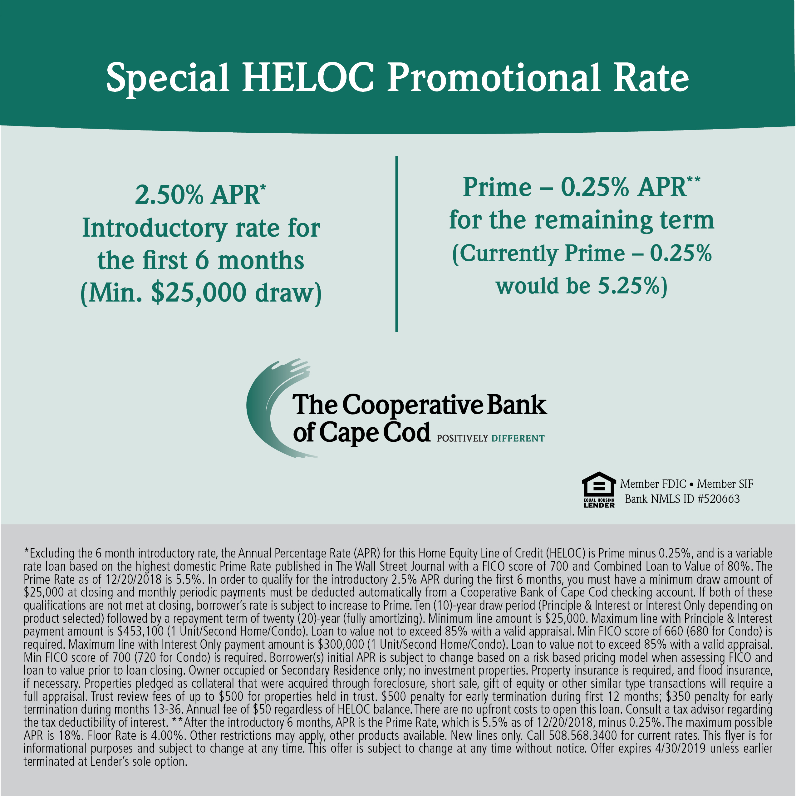 Home Equity Loans and HELOC Cooperative Bank of Cape Cod